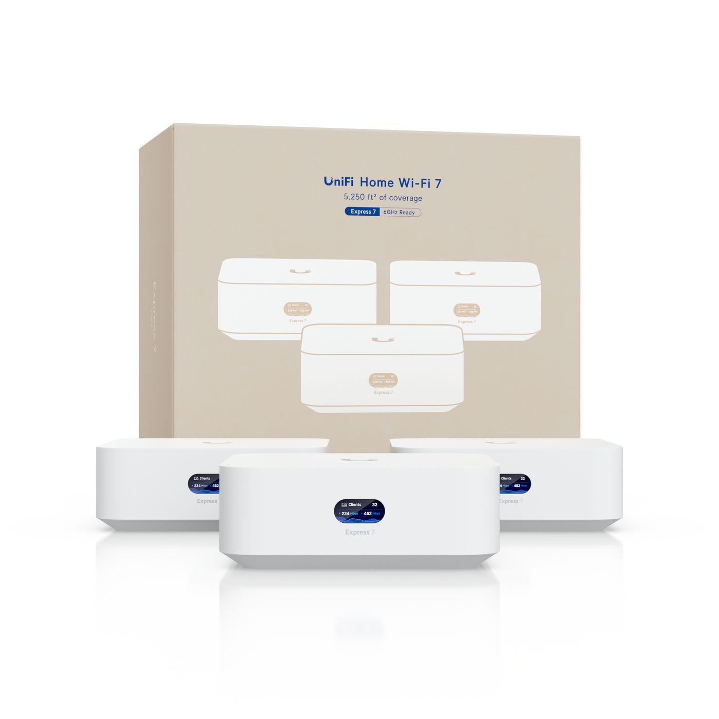 Mesh-scalable, super-compact (10G Cloud Gateway with)