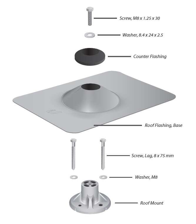 Ubiquiti sunMAX Tile Roof Accessory Kit (SM-RM-T)