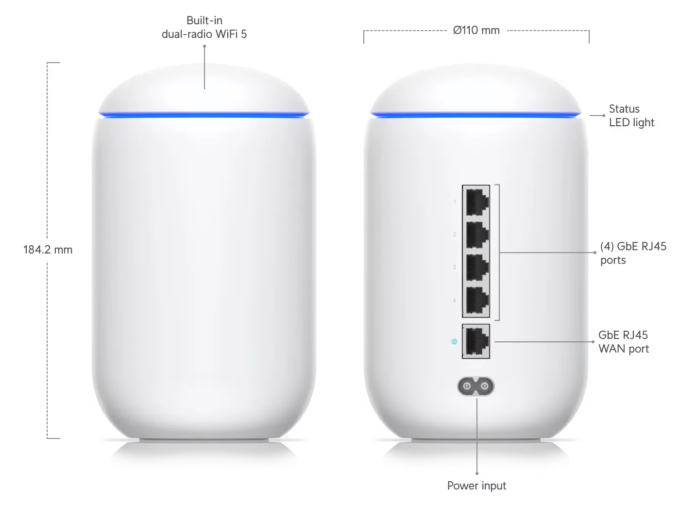 Ubiquiti UDM | Router WiFi | UniFi Dream Machine, 4x4 MIMO, Dual Band, AC WAVE2, 5x RJ45 1000Mb/s miniatura 2