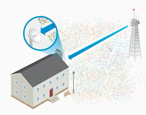 Ubiquiti PBE-M2-400 | CPE | PowerBeam, 2GHz, 1x RJ45 100Mb/s, 18dBi miniatura 3