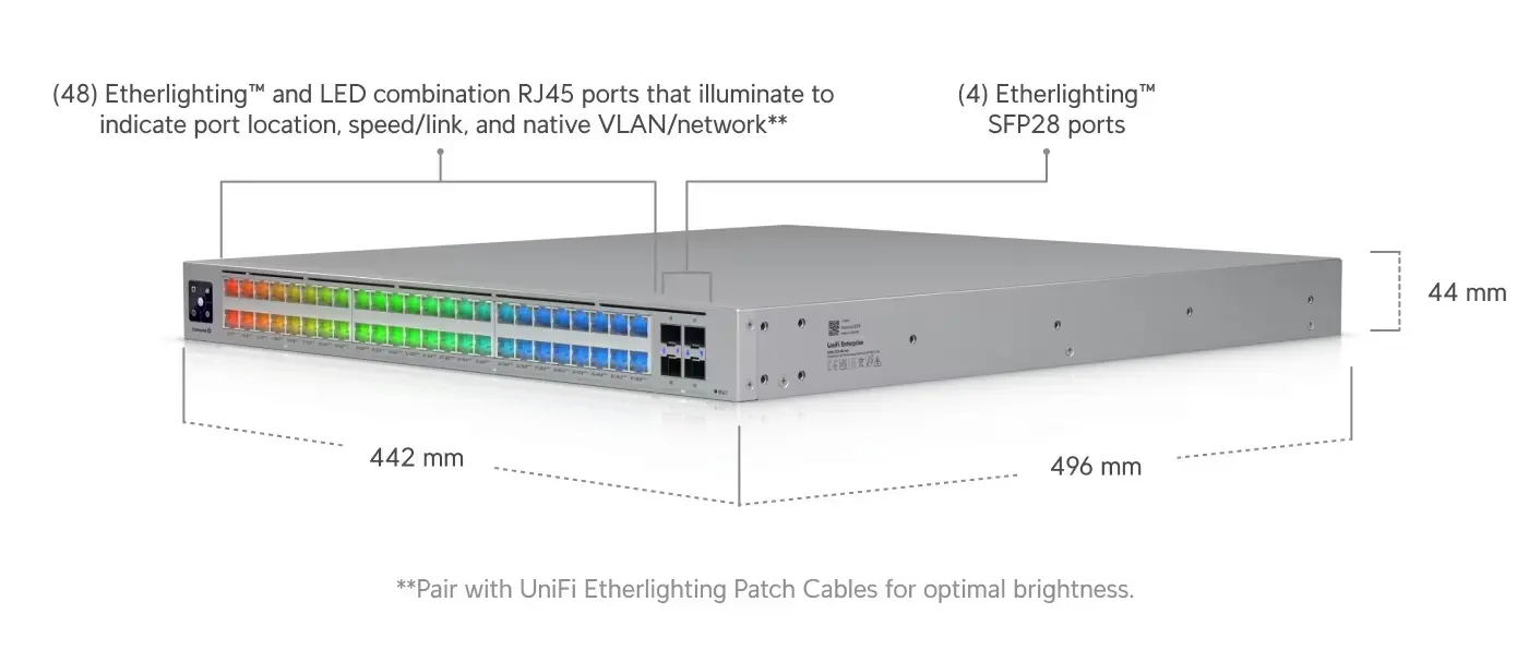 Przełącznik z 48 portami RJ45, 4 SFP28, z wymiarami i funkcjami LED do wskazywania statusów portów