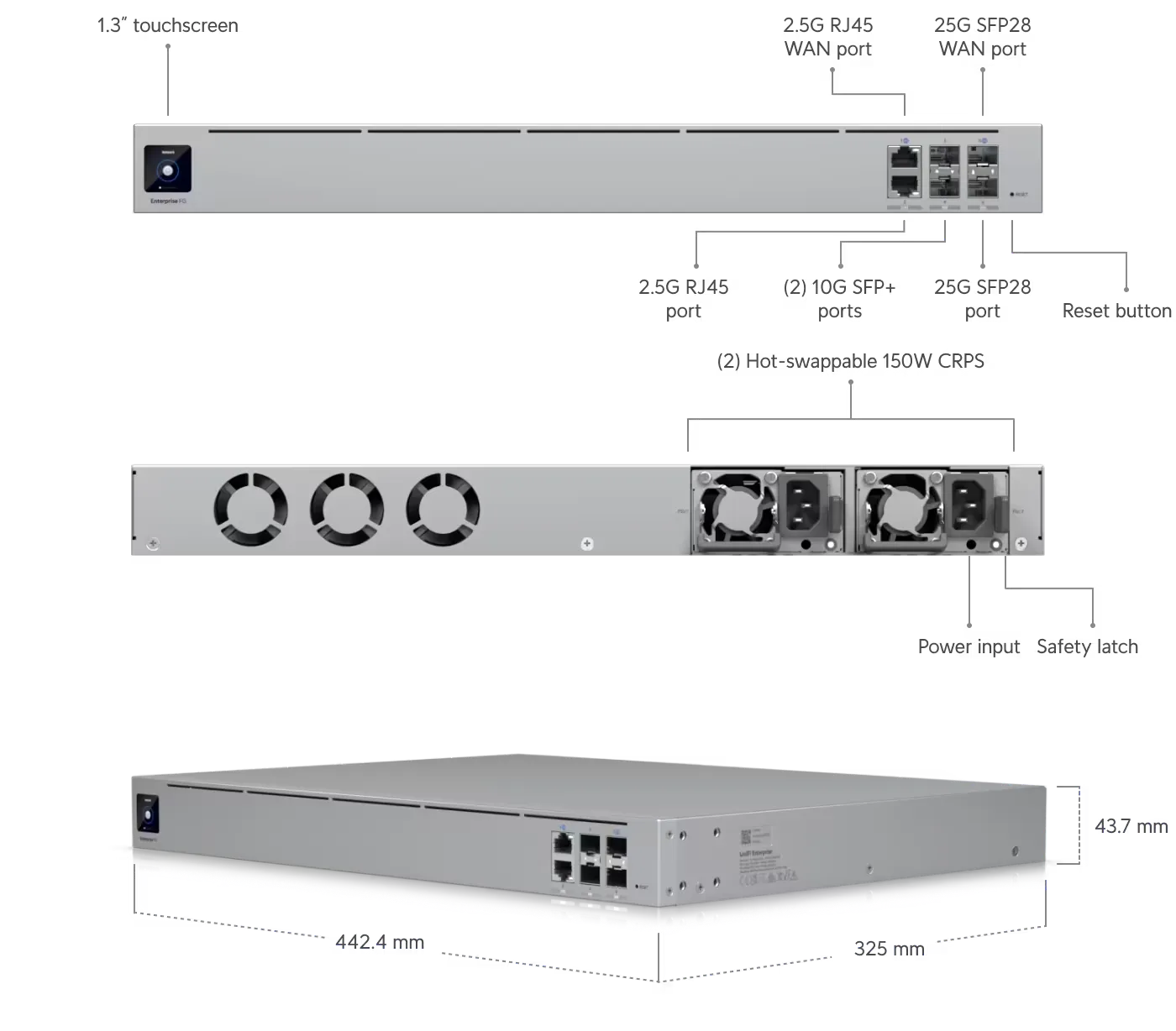 UBIQUITI EFG ENTERPRISE FORTRESS GATEWAY