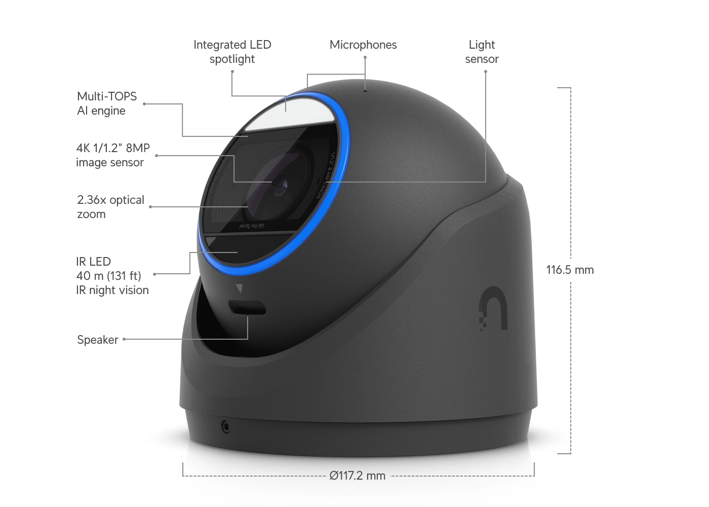 Tył obudowy UVC G6 Pro Turret z gniazdem SD, resetem oraz regulacją osi