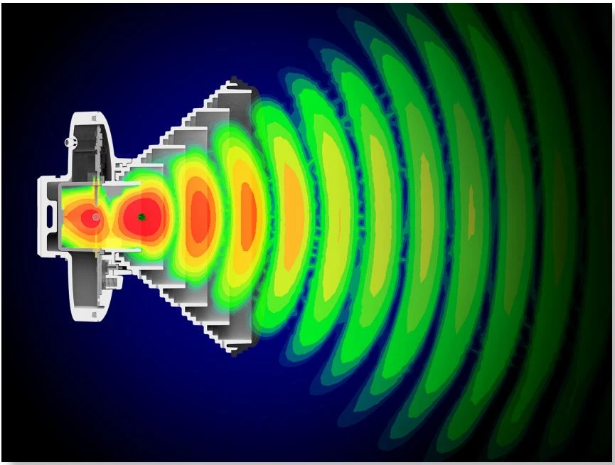 airmax antena sektorowa  horn 5ghz