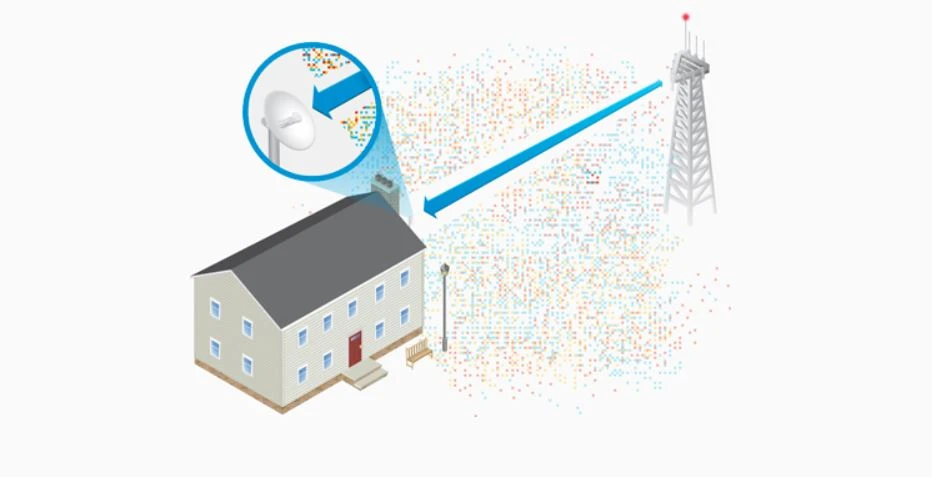 Ubiquiti PBE-5AC-500 | CPE | PowerBeam, 5GHz, 1x RJ45 1000Mb/s, 27dBi miniatura 3