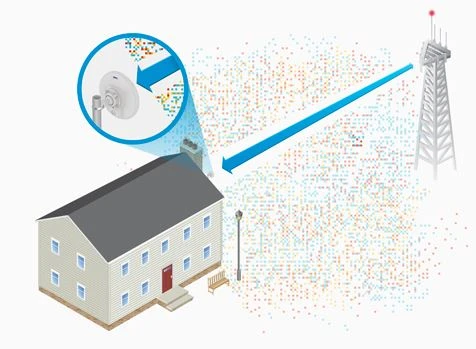 Ubiquiti NBE-2AC-13 | CPE | NanoBeam, 2GHz, 1x RJ45 1000Mb/s, 13dBi miniatura 3