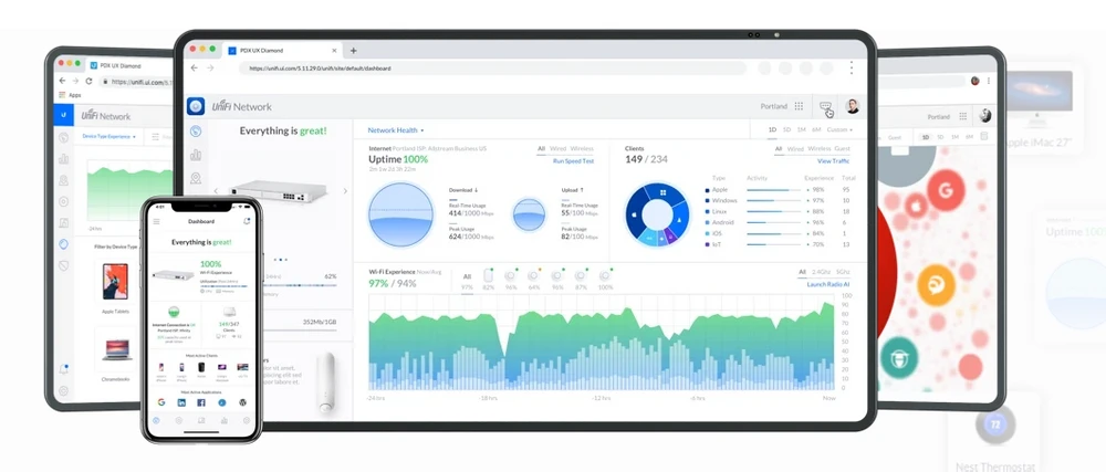 Ubiquiti UDM-PRO | Konsola | UniFi Dream Machine, 8x RJ45 1000Mb/s, 1x SFP+, 1x RJ45 1000Mb/s WAN, 1x SFP+ WAN, slot HDD miniatura 3