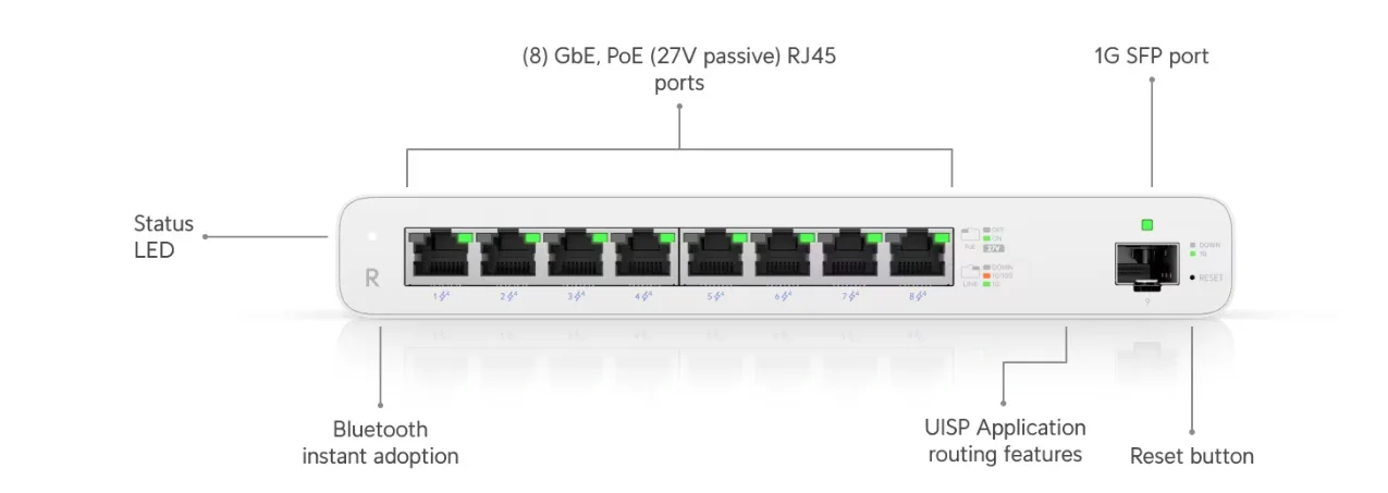 Ubiquiti UISP-R-EU | Router | MicroPoP, 8x RJ45 1000Mb/s, 1x SFP, 110W miniatura 3
