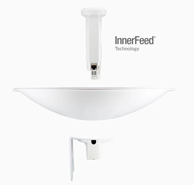 Ubiquiti PBE-5AC-620 | CPE | PowerBeam, 5GHz, 1x RJ45 1000Mb/s, 29dBi miniatura 2