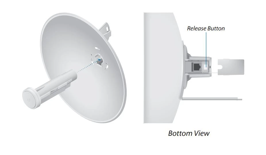 Ubiquiti PBE-M5-400 | CPE | PowerBeam, 5GHz, 1x RJ45 1000Mb/s, 25dBi miniatura 2