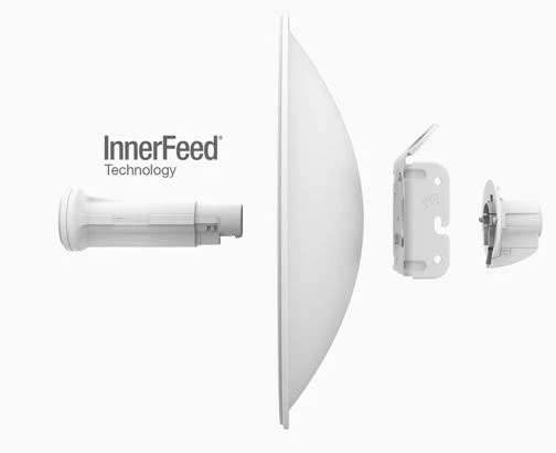 Ubiquiti PBE-5AC-GEN2-5 | CPE | PowerBeam, AC 5GHz, 1x RJ45 1000Mb/s, 25dBi, 5-pack miniatura 3