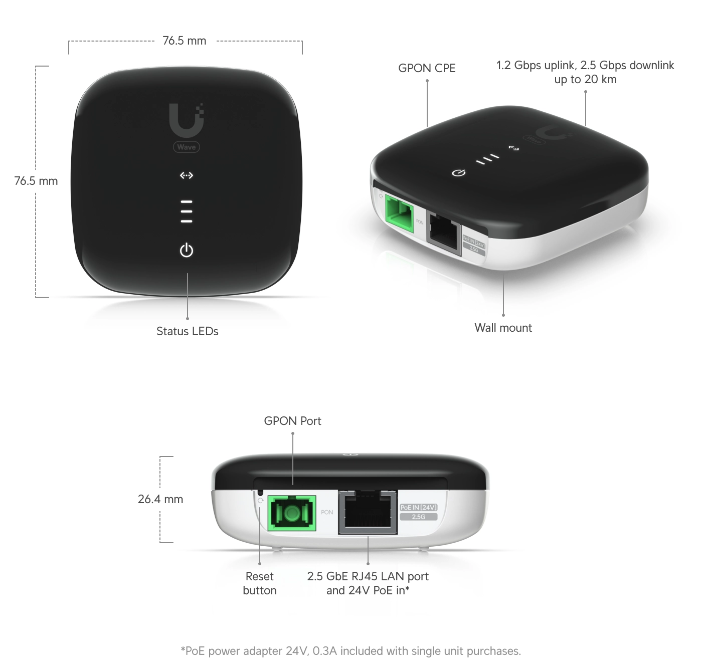 Zbliżenie na porty urządzenia Ubiquiti Wave Fiber ONU, w tym port GPON, port LAN 2,5 GbE oraz wejście PoE, z etykietami dla jasności