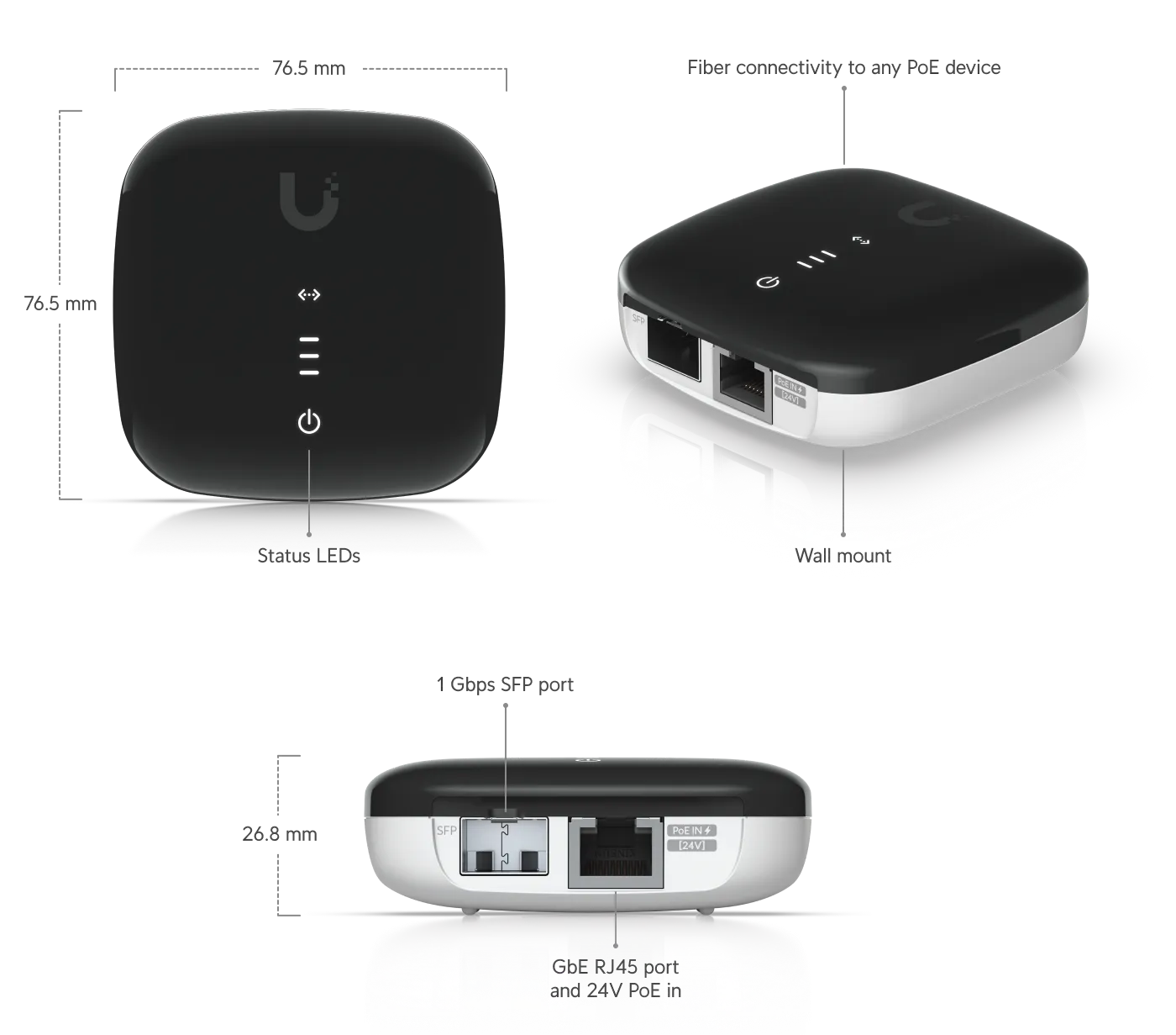 UBIQUITI UACC-AE ACTIVE ETHERNET FIBER-TO-COPPER MEDIA MODULE
