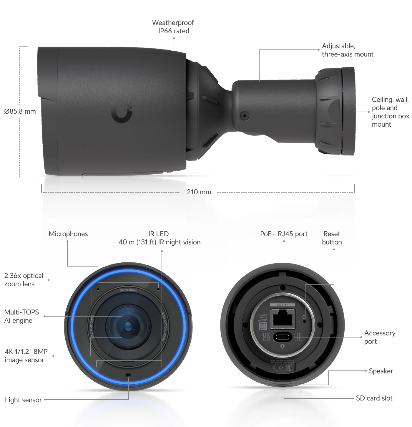Kamera Ubiquiti UVC-G6 Pro Bullet 4K z Wi-Fi, IR LED, mikrofonami, montażem 3-osiowym, PoE, IP66