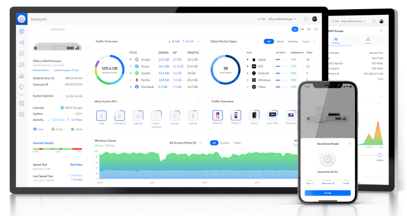 UBIQUITI USW-48-EU