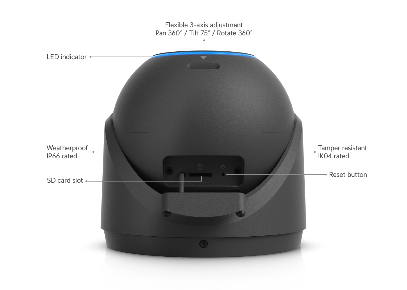 Schemat budowy Ubiquiti G6 Pro Turret z opisem sensora 4K, IR, LED i modułów audio
