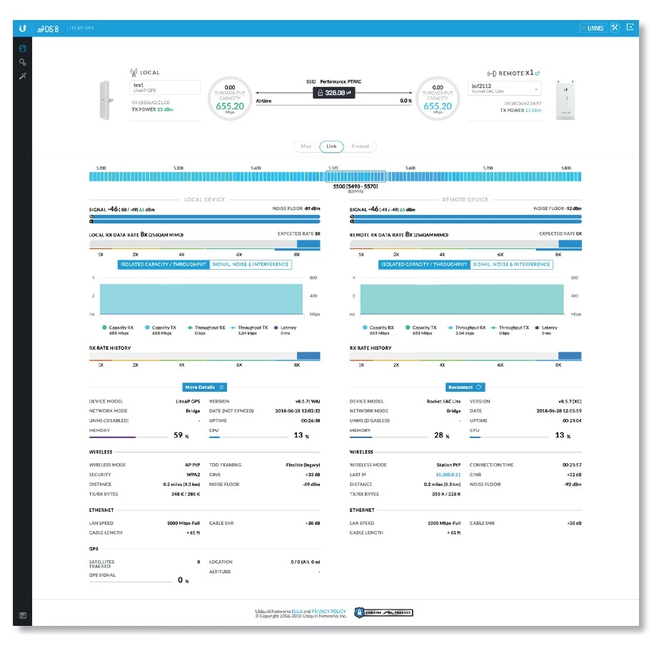 Ubiquiti LAP-GPS | Urządzenie klienckie | LiteAP GPS, 2,4GHz, 5GHz, 1x RJ45 1000Mb/s, 17dBi, 90 stopni miniatura 3