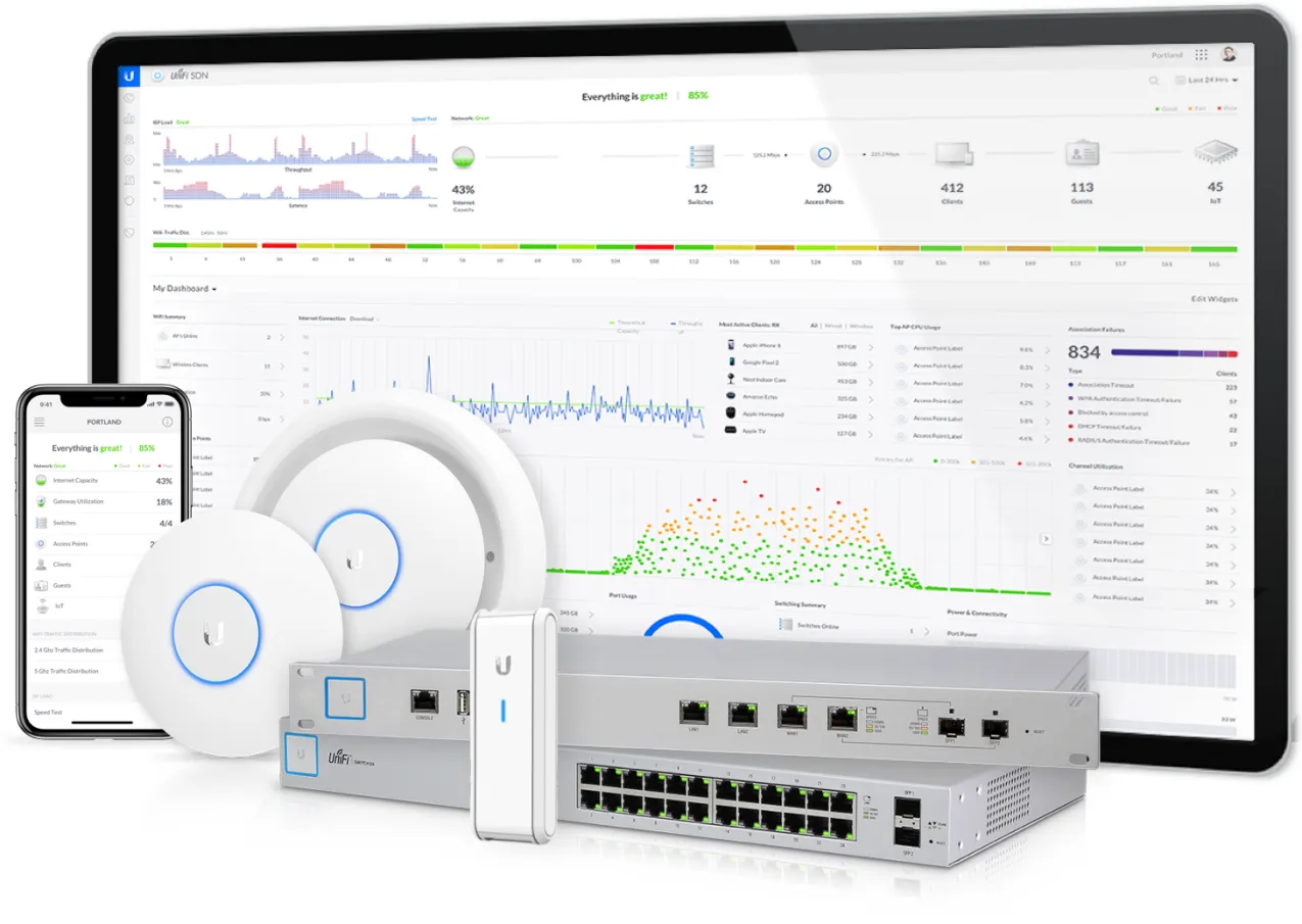 UBIQUITI U7-PRO WI-FI 7 AP, 6GHZ, 2.5GBE UPLINK, 9.3 GBPS SPEED, 300+ CLIENTS