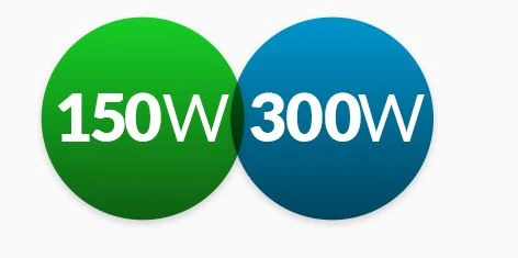 Ubiquiti EP-54V-150W | Zasilacz modularny | EdgePower, 54V, 150W AC/DC miniatura 2