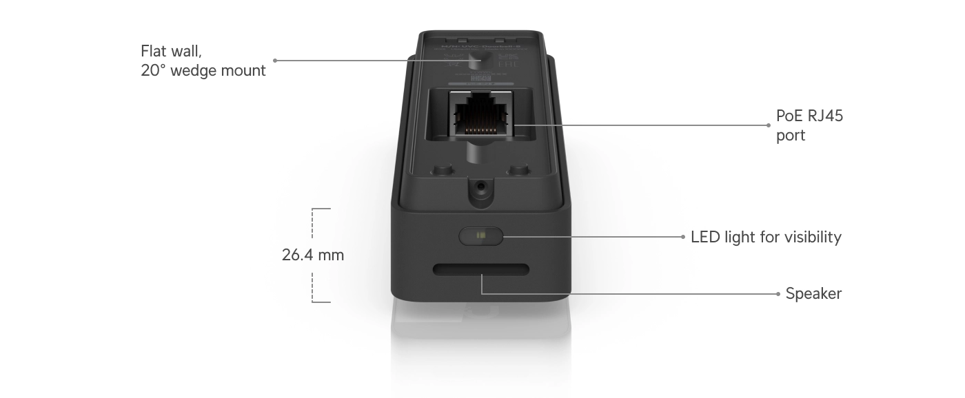 Ubiquiti Doorbell Lite z tylnym widokiem, pokazującym złącza RJ45 oraz porty do instalacji