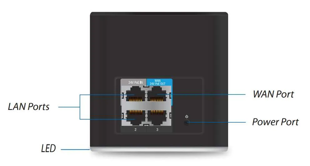 Ubiquiti ACB-AC | Router WiFi | airCube, AC1200, Dual Band, MIMO, 4x RJ45 1000Mb/s miniatura 2