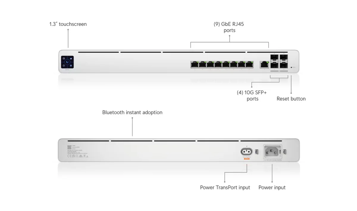 Ubiquiti UISP-R-Pro | Router | 9x RJ45 1000Mb/s, 4x SFP+, 1x Power TransPort miniatura 2