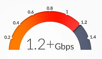 Ubiquiti AF-5 | Radiolinia | AirFiber, 5GHz, GPS, 1x RJ45 1000Mb/s miniatura 3