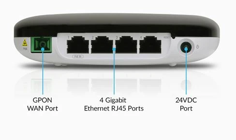 Ubiquiti UF-WIFI | ONT | UFiber, WiFi 300Mb/s, 1x GPON, 4x RJ45 1000Mb/s miniatura 3