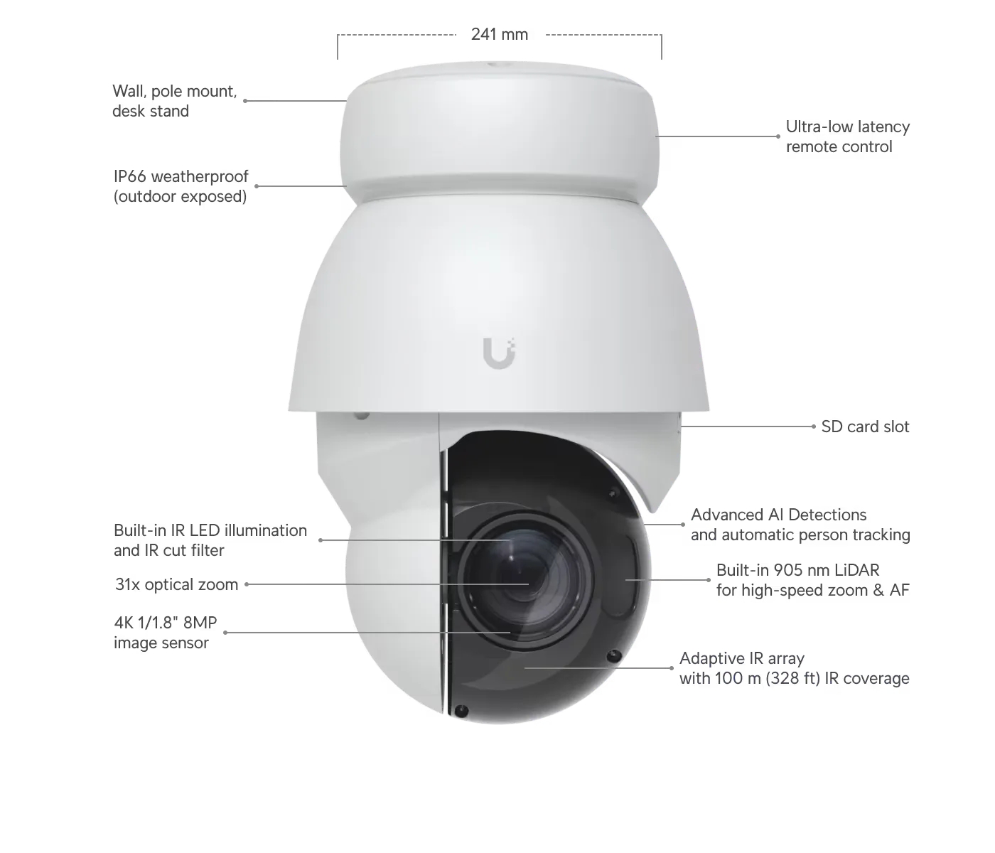 Ubiquiti UVC-AI-PTZ-Precision-B | Kamera IP | 4k, 8MP, 31x zoom optyczny, 1x RJ45 1000Mbps, IP66