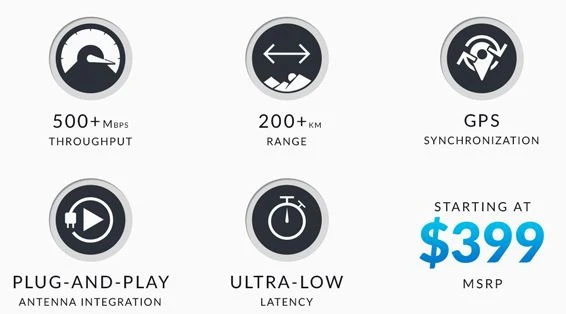 Ubiquiti AF-4X | Radiolinia | AirFiber, 4,9GHz, GPS, 1x RJ45 1000Mb/s, 29dBi miniatura 2