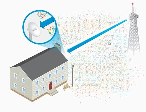 Ubiquiti PBE-5AC-620 | CPE | PowerBeam, 5GHz, 1x RJ45 1000Mb/s, 29dBi miniatura 3