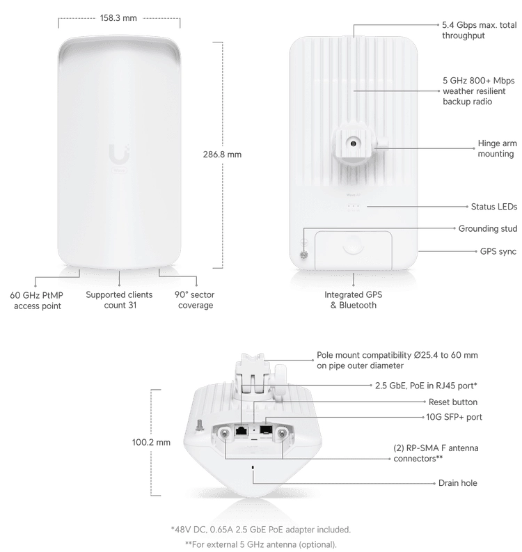 Ubiquiti Wave-AP-Gen2 | Stacja bazowa | 60GHz+5GHz, 2.7Gbps