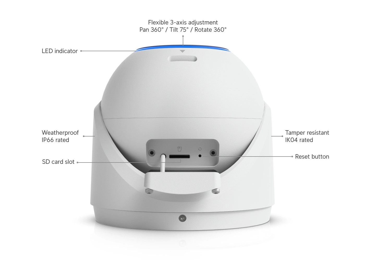 Schemat budowy Ubiquiti G6 Pro Turret z opisem sensora 4K, IR, LED i modułów audio
