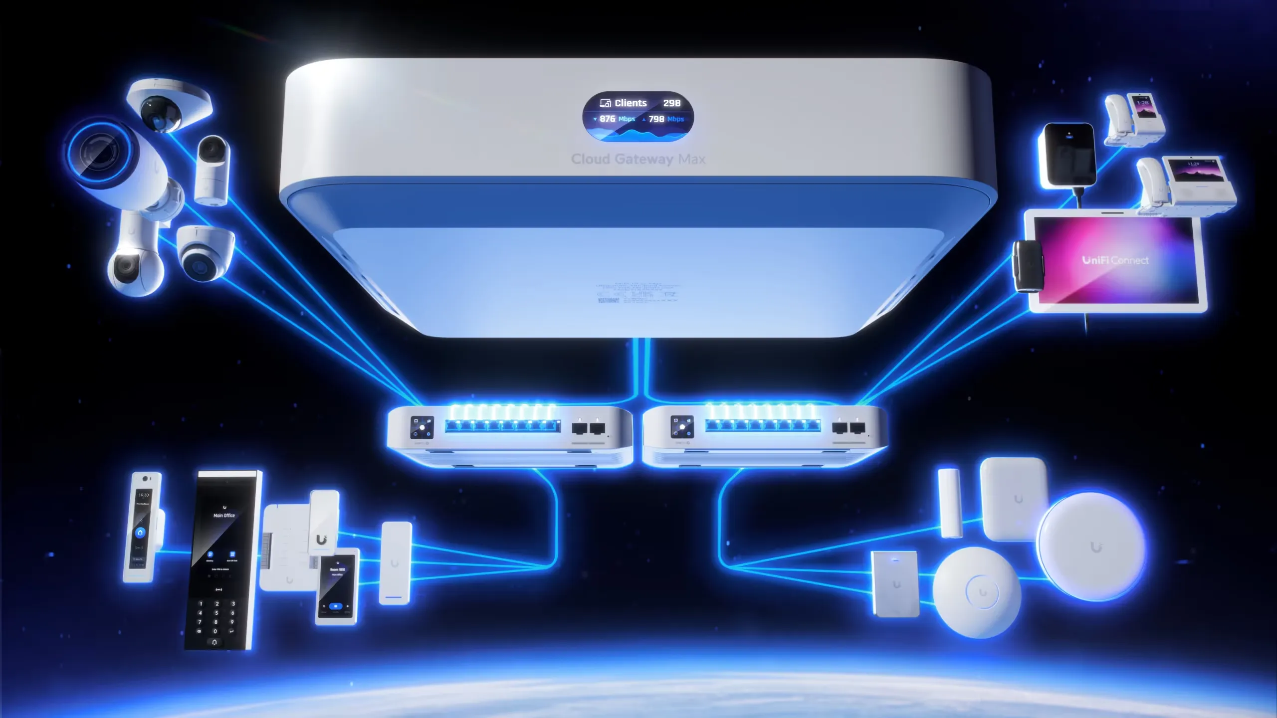 UBIQUITI UCG-MAX-EU MULTI-WAN UNIFI CLOUD GATEWAY WITH 2.5 GBPS THROUGHPUT, 512GB SSD PRE-INSTALLED
