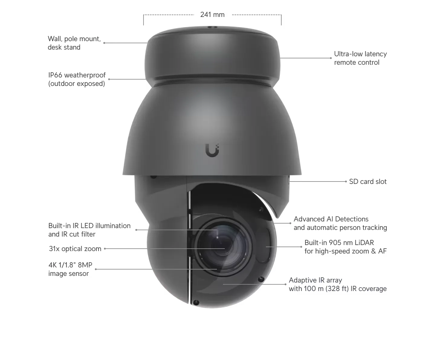 Ubiquiti UVC-AI-PTZ-Precision-B | Kamera IP | 4k, 8MP, 31x zoom optyczny, 1x RJ45 1000Mbps, IP66