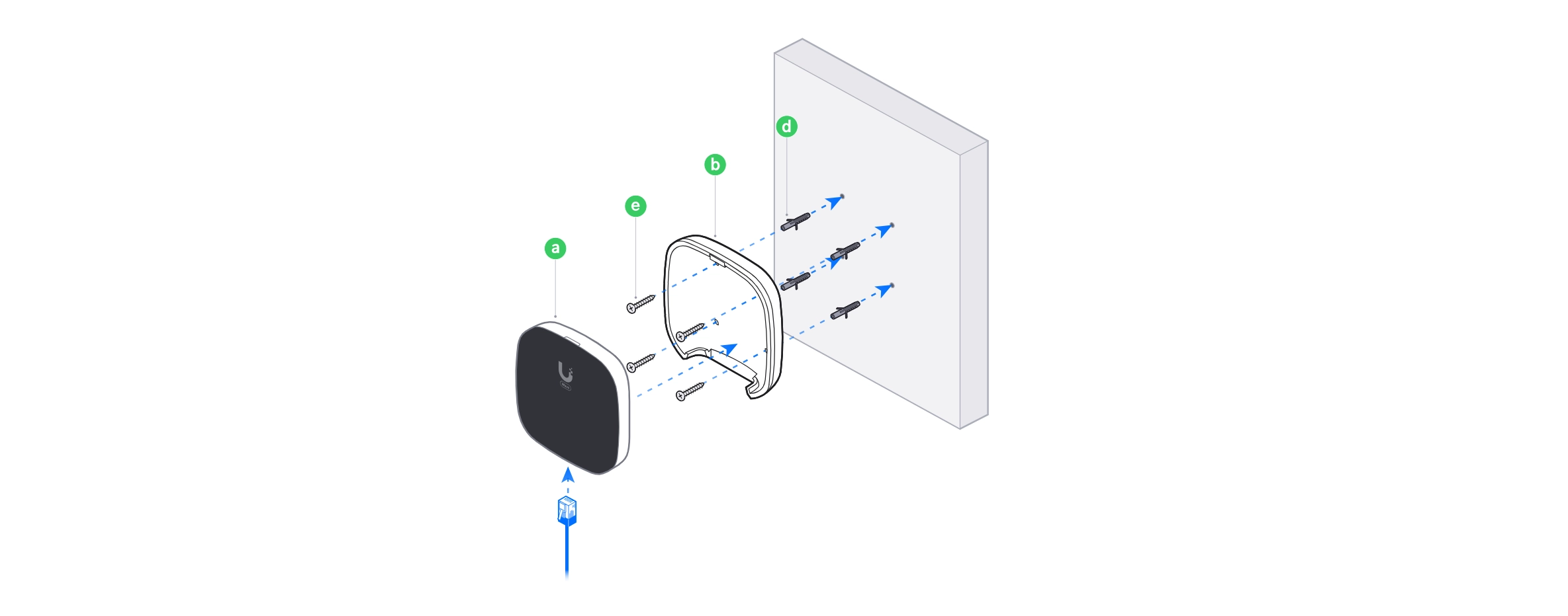 Diagram przedstawiający kroki instalacji urządzenia Ubiquiti Wave Fiber ONU, pokazujący sposób mocowania go do uchwytu za pomocą śrub